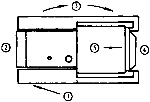 第二節(jié) 農業(yè)機械檢驗方法